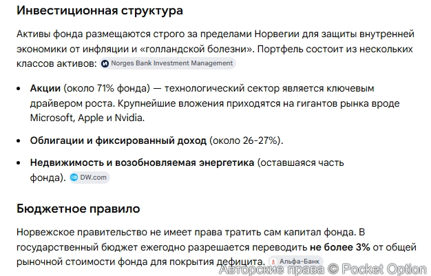 Суверенный фонд Норвегии 1