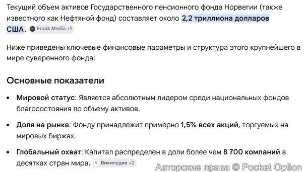 Суверенный фонд Норвегии