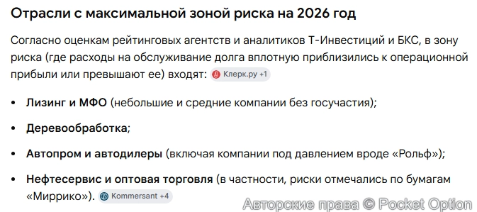 Техдефолт 2