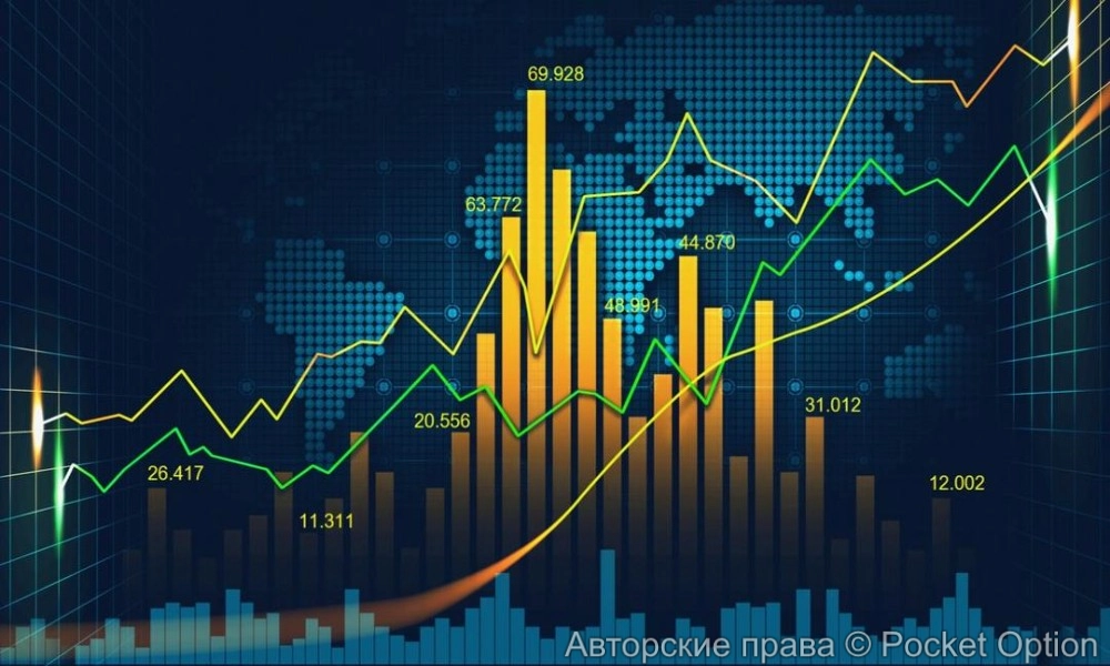 индикаторы