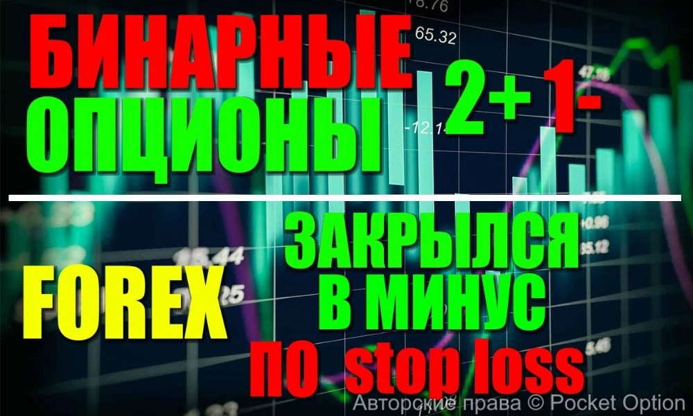 опционы форекс