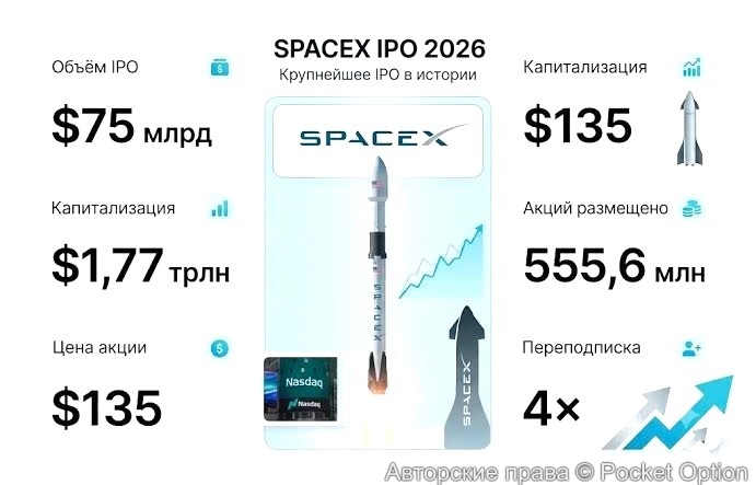 Спейс Икс