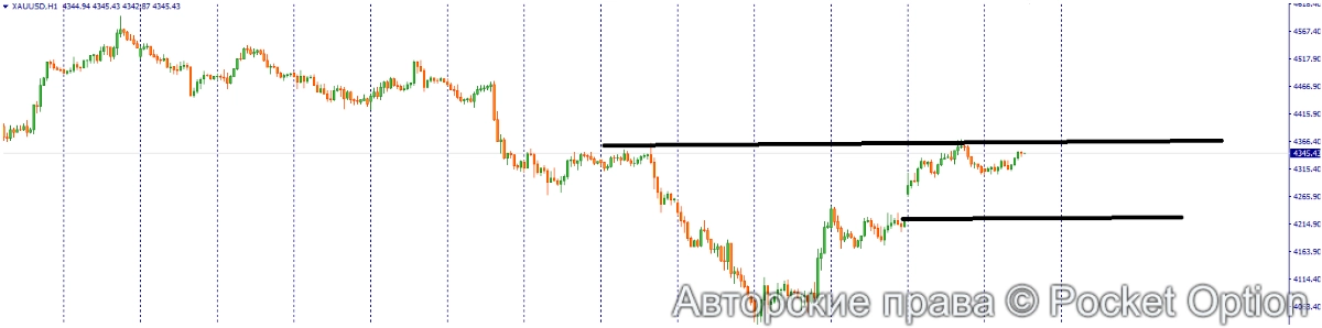 золото 16