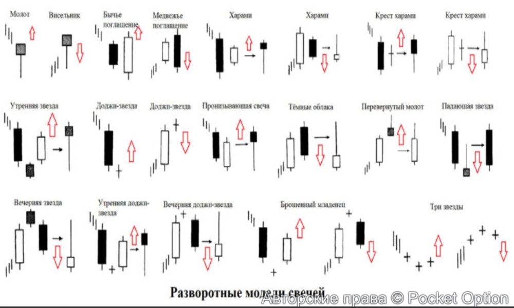 паттерны
