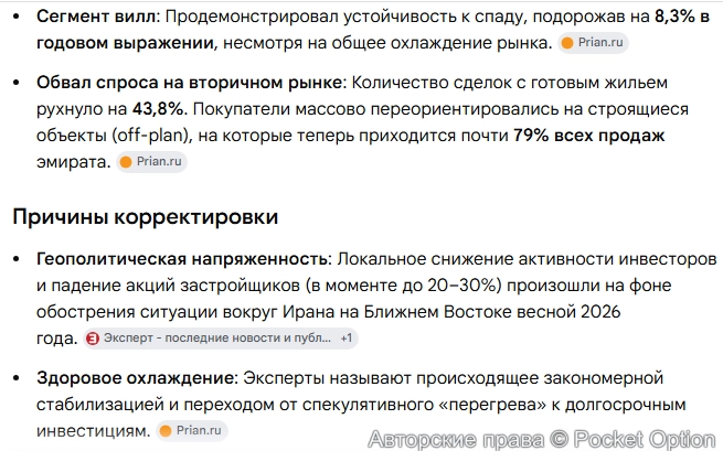 Падение рынка недвижимости 1