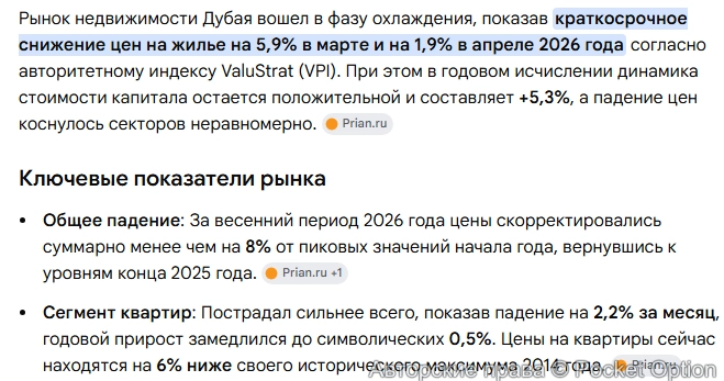 Падение рынка недвижимости