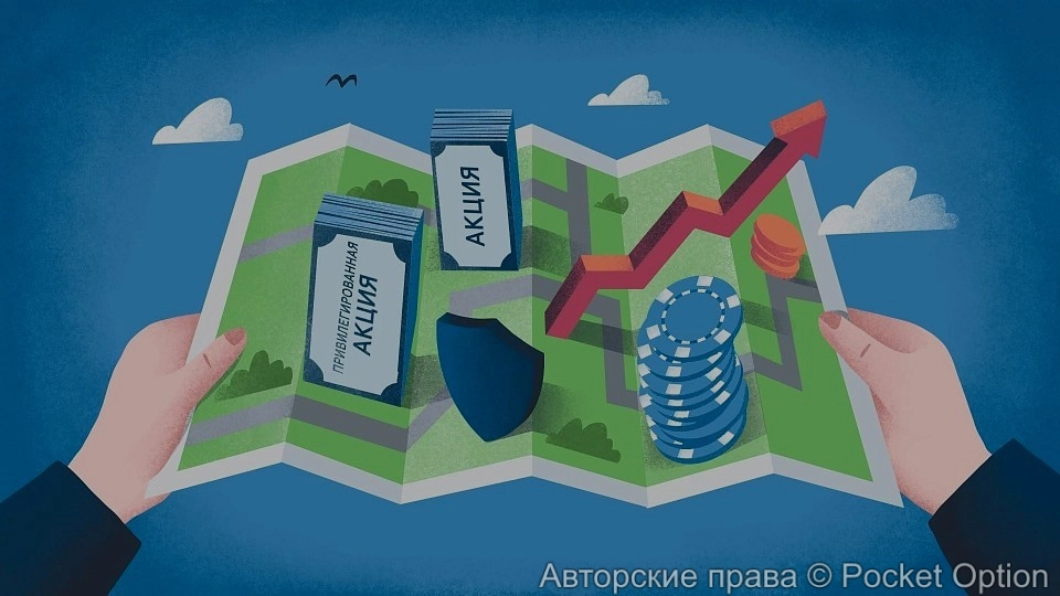 Покупка акций