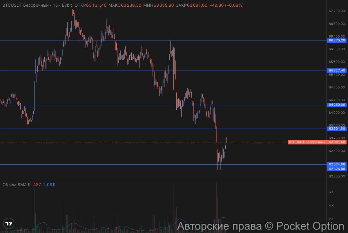 биток 62200