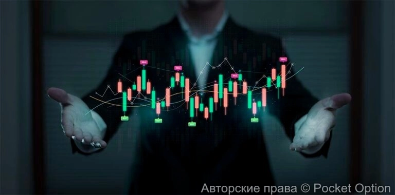 Курс по обучению трейдингу