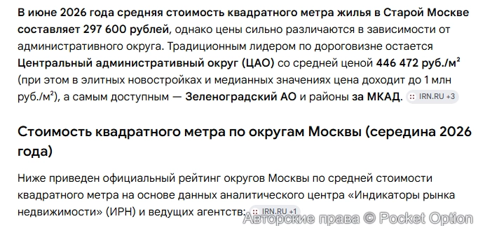Стоимость квадратного метра в Москве