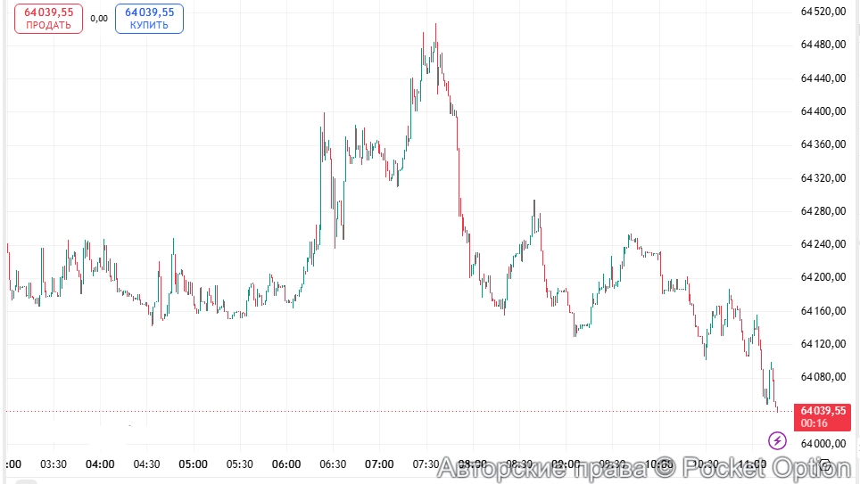 Рост биткоина 13