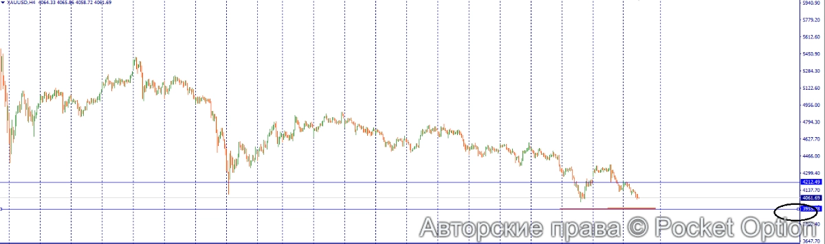 золото 24