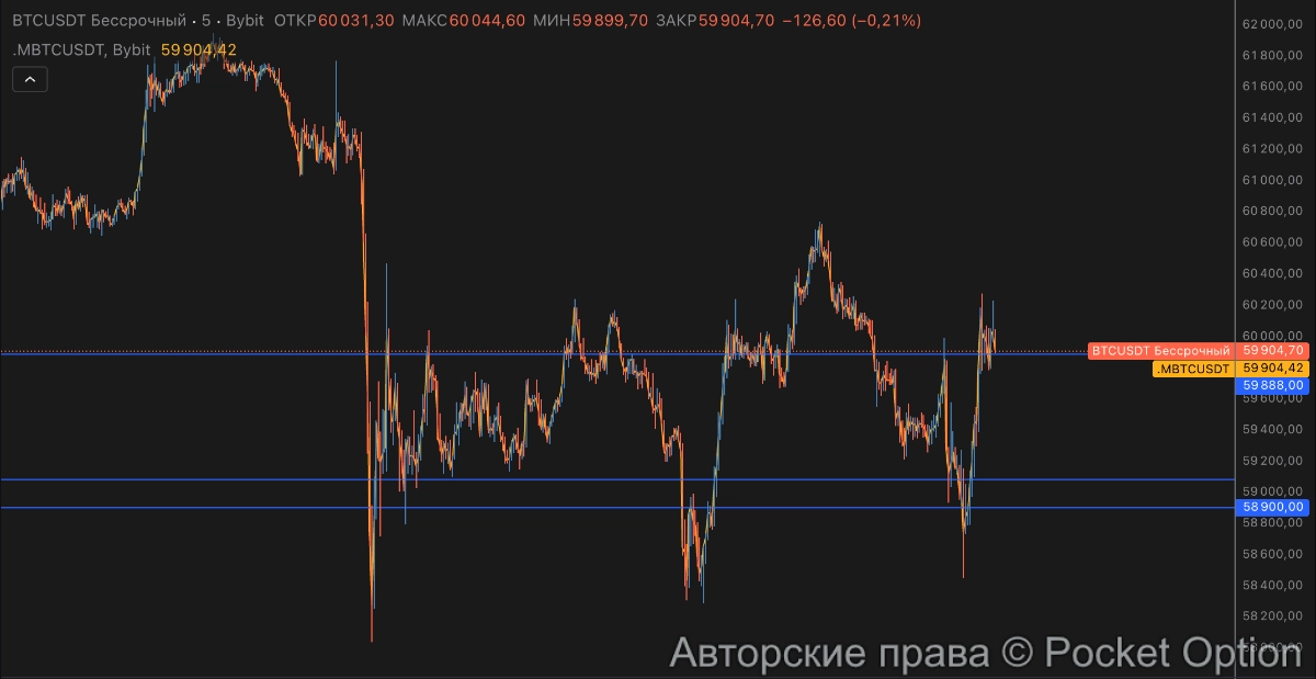 биток 26