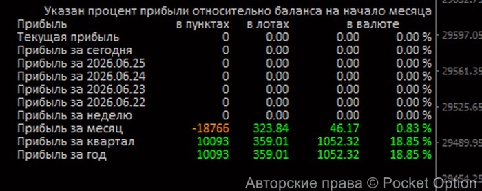 tab_1m