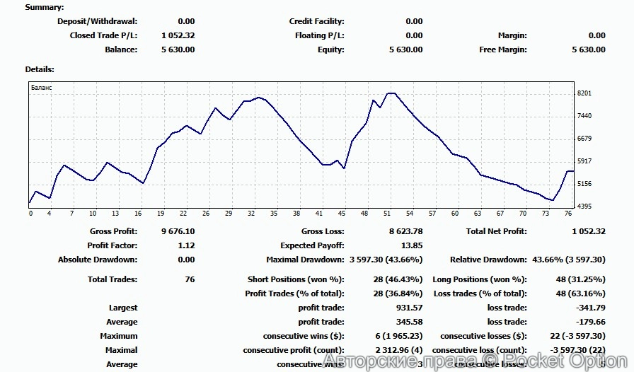 stat_1m