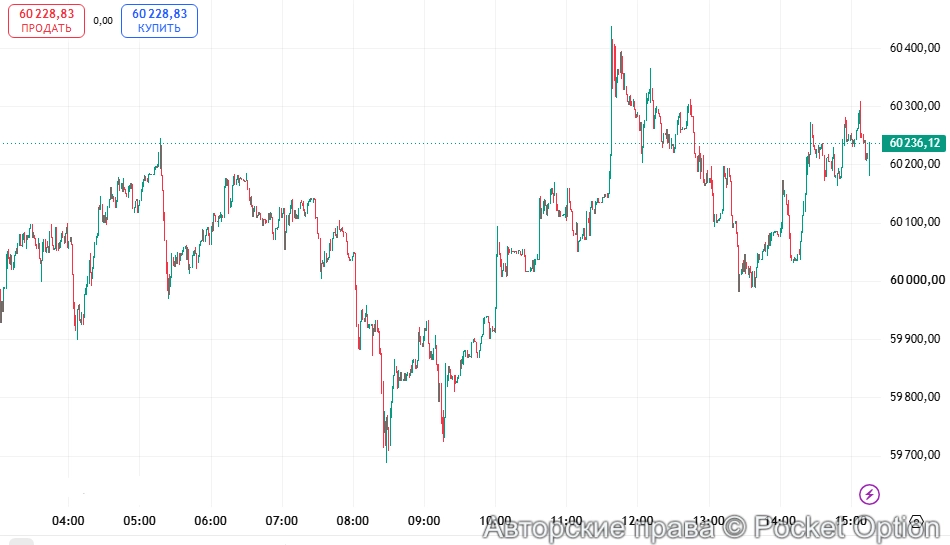 Курс биткоина 6