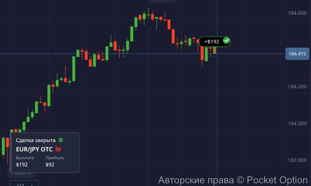eur jpy otc