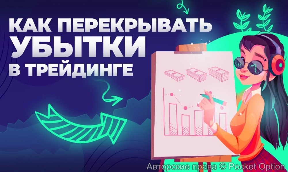 убытки
