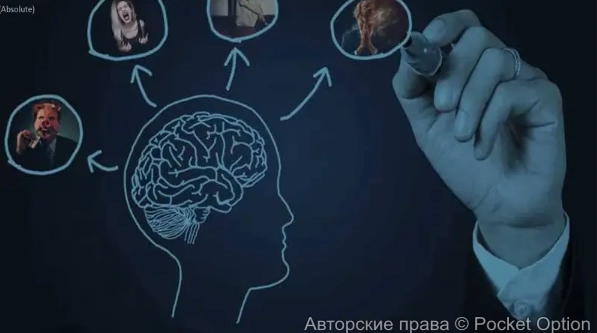 психология