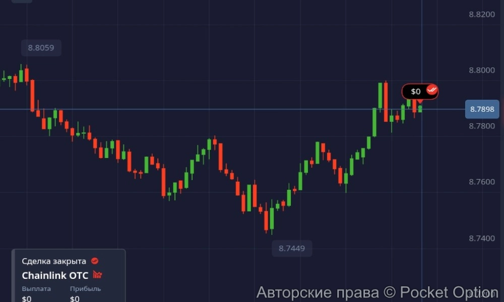 link otc