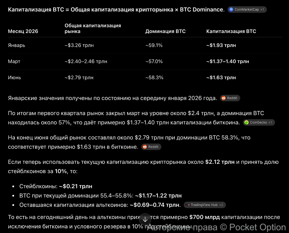 рассчет капы