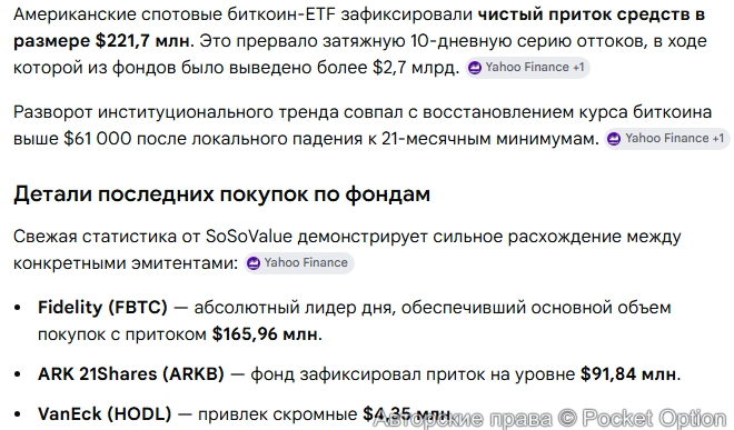 Покупка биткоина 2
