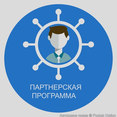 Партнерская программа
