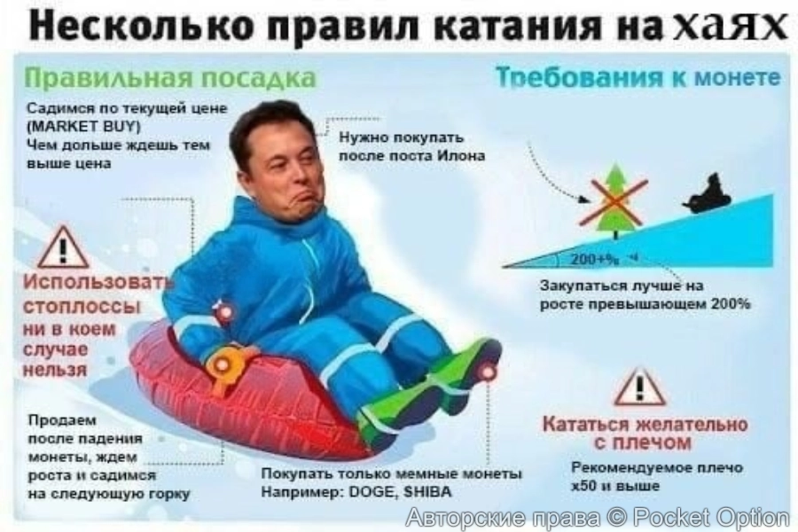 правила
