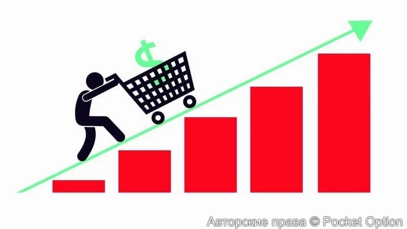 Статистика продаж