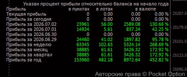 tab_1.5m
