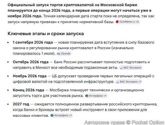 запуск торгов