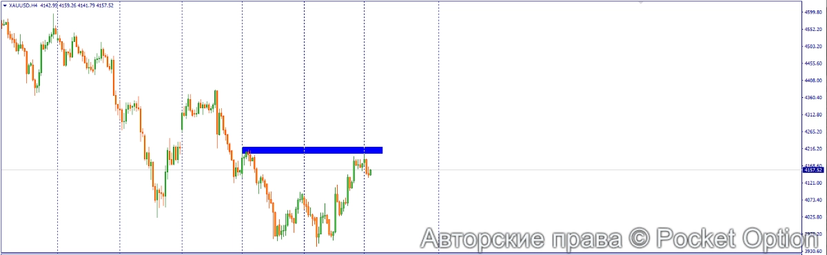 золото 6