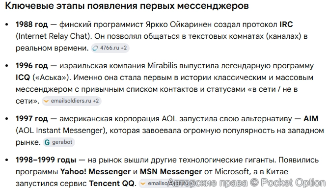 Появление первых мессенджеров