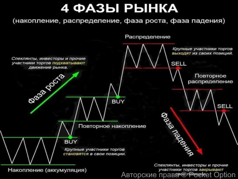 контекст