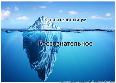 бессознательное