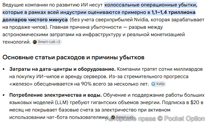 Убытки от ИИ