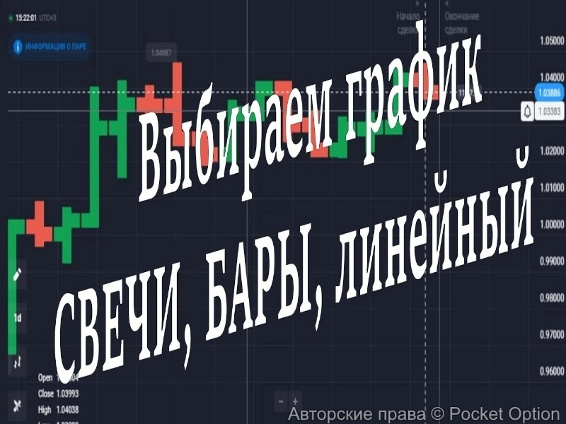 вид