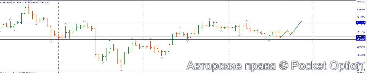 золото 10