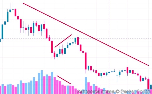 obtrader