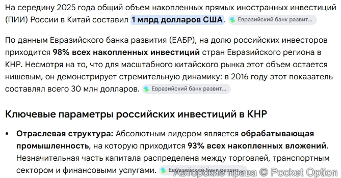 Инвестиции в Китай