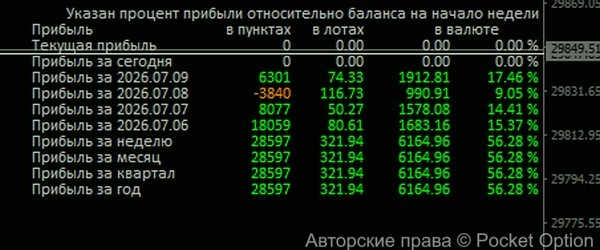 tab_7w