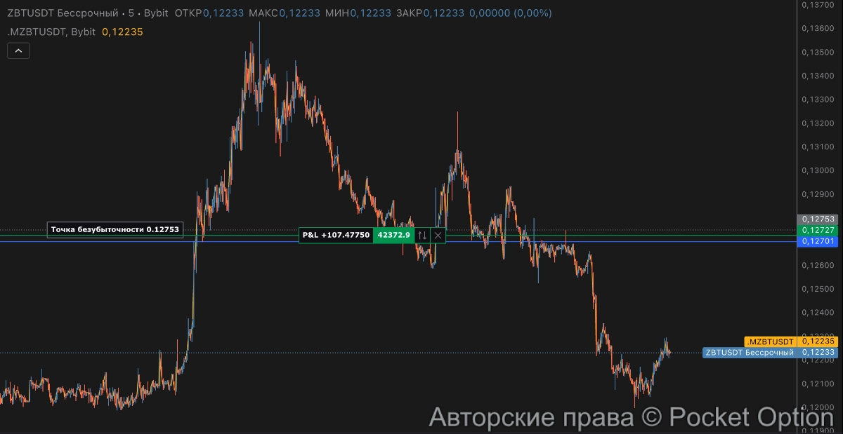 zbt тейк