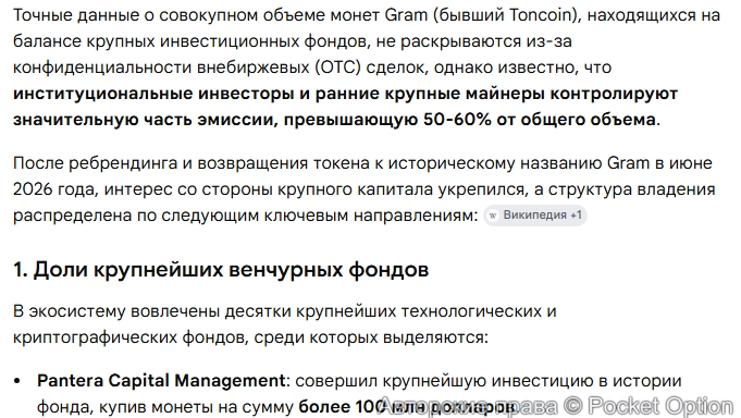 Держатели Грам