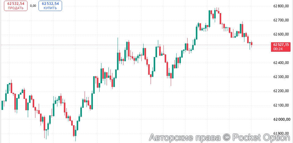 Рост биткоина 14