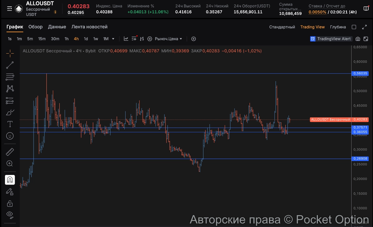 allo мимо