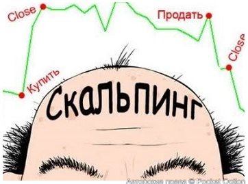 скальп