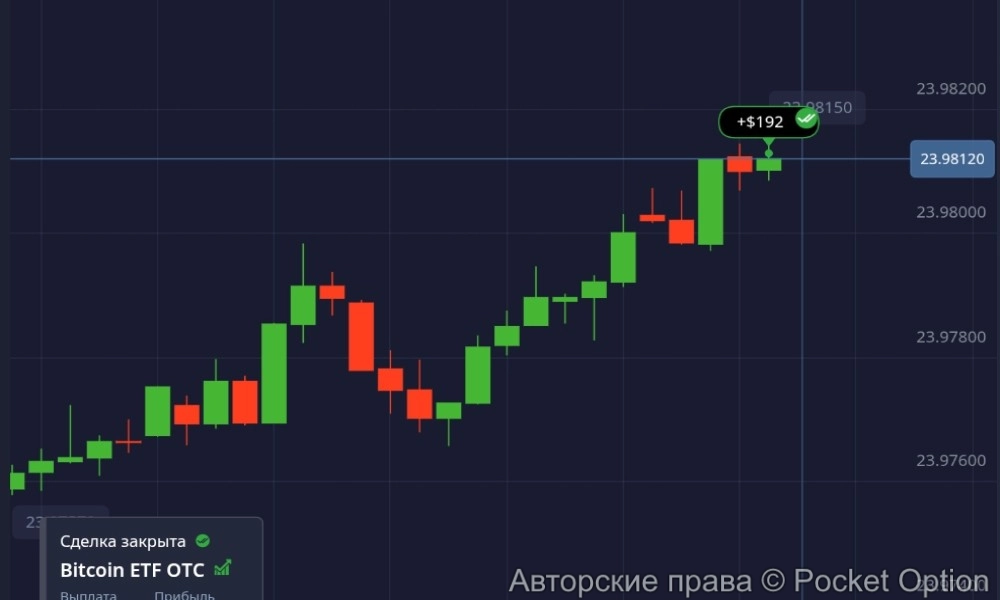 btc etf