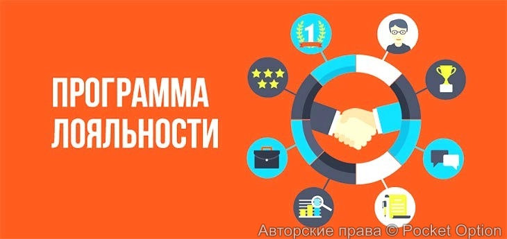 Программа лояльности