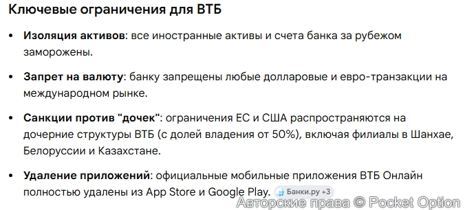 Санкции на ВТБ