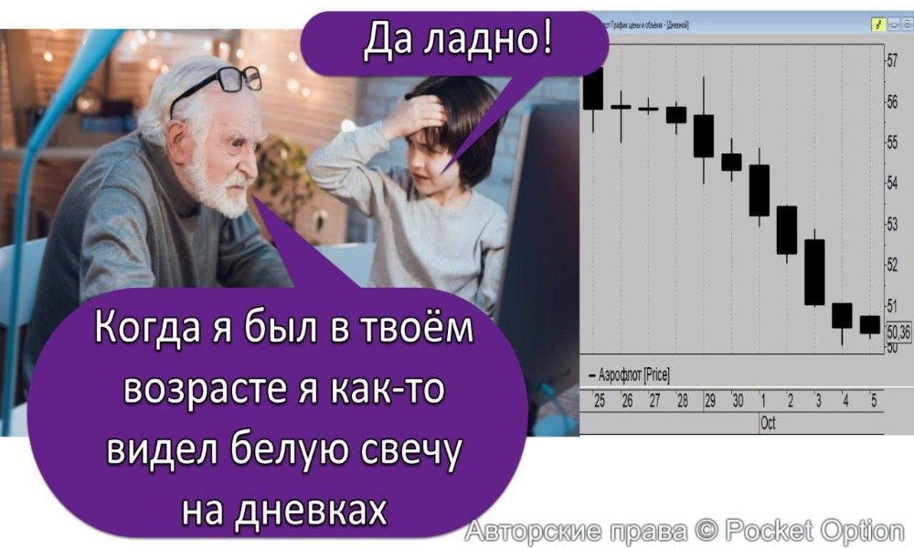 ситуация